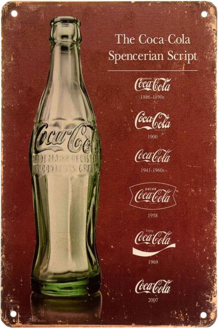 Кока-Кола / Coca-Cola (Spencerian Script) (ms-00367) Металева табличка - 20x30см