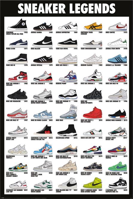 Sneaker Legends (ps-104682) Постер/Плакат - Стандартний (61x91.5см)