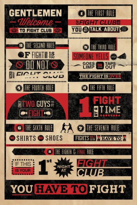 Бойцовский Клуб (Инфографика) / Fight Club (Infographic) (ps-002098) Постер/Плакат - Стандартный (61x91.5см)