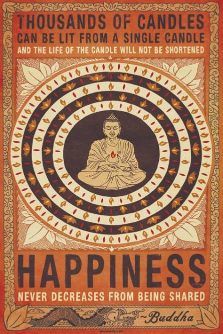 Будда (Тысячи Свечей) / Buddha (Thousands of Candles) (ps-00286) Постер/Плакат - Стандартный (61x91.5см)