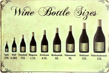 Размеры Винных Бутылок / Wine Bottle Sizes (ms-00950) Металлическая табличка - 20x30см