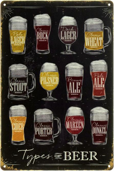 Типи Пива / Types Of Beer (ms-002717) Металева табличка - 20x30см