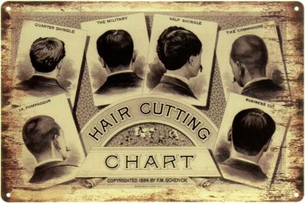 Барбершоп (Таблиця Стрижок) / Barber Shop (Chart Hair Cutting) (ms-001901) Металева табличка - 20x30см
