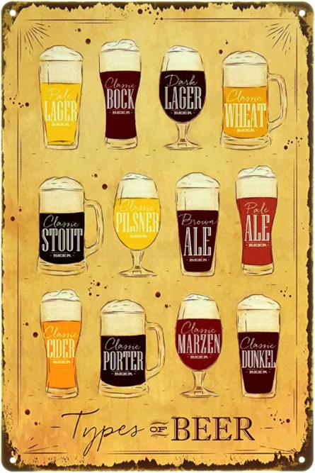 Виды Пива (Энциклопедия Пивоварения) / Types Of Beer (ms-104392) Металлическая табличка - 20x30см
