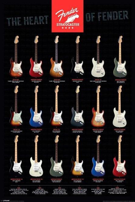 Fender (Stratocaster) (ps-00141) Постер/Плакат - Стандартный (61x91.5см)