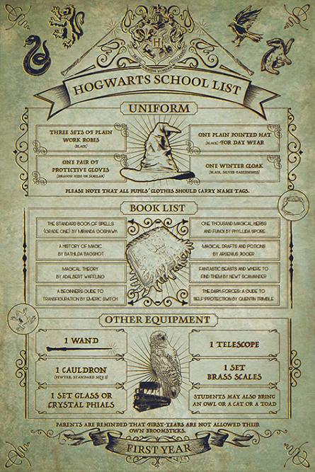 Гарри Поттер (Список Школ Хогвартса) / Harry Potter (Hogwarts School List) (ps-00257) Постер/Плакат - Стандартный (61x91.5см)