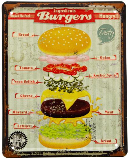 Інгредієнти Бургера / Ingredients Burger (ms-002040) Металева табличка - 18x22см