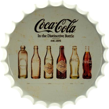 Кока-Кола / Coca-Cola (In The Distinctive Bottle) (ms-001704) Металлическая табличка - 35см (кришка)