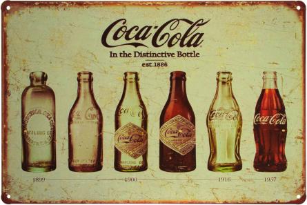 Кока-Кола (Эволюция Бутылки) / Coca-Cola (Bottle Evolution) (ms-00661) Металлическая табличка - 20x30см
