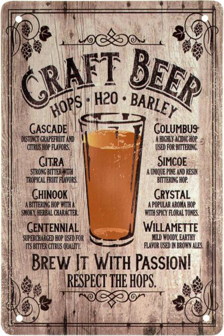 Крафтове Пиво (Хміль, H2О, Ячмінь) / Craft Beer (Hops, H2О, Barley) (ms-001905) Металева табличка - 20x30см