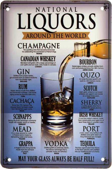 Национальная Выпивка (Вокруг Света) / National Liquors (Around The World) (ms-001958) Металлическая табличка - 20x30см