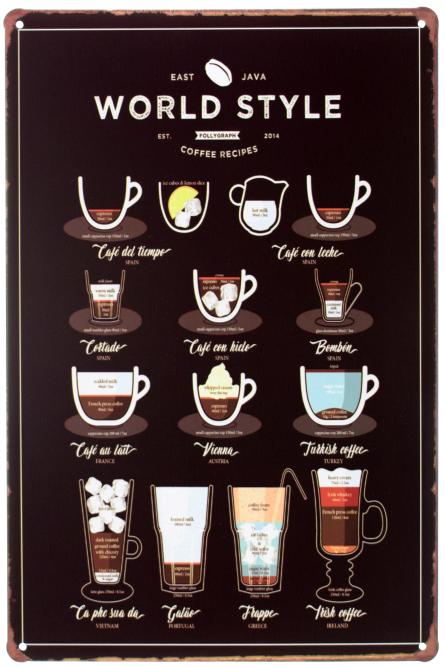 Рецепти Кави В Світовому Стилі / World Style Coffee Recipes (ms-00893) Металева табличка - 20x30см