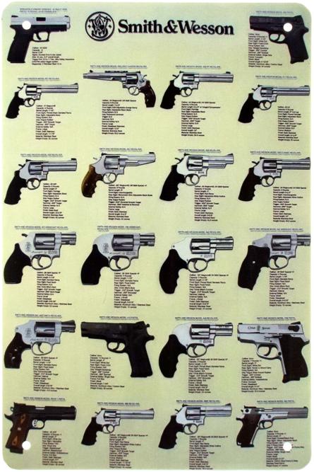 Smith & Wesson (Револьверы) (ms-003087) Металлическая табличка - 20x30см