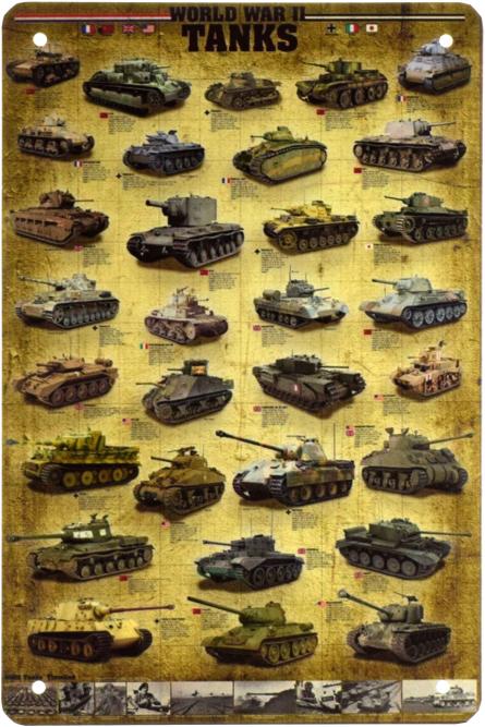 Танки Другої Світової Війни / World War 2 Tanks (ms-003003) Металева табличка - 20x30см