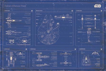 Звёздные Войны - План Флота Альянса Повстанцев / Star Wars - Rebel Alliance Fleet Blueprint (ps-00297) Постер/Плакат - Стандартный (61x91.5см)