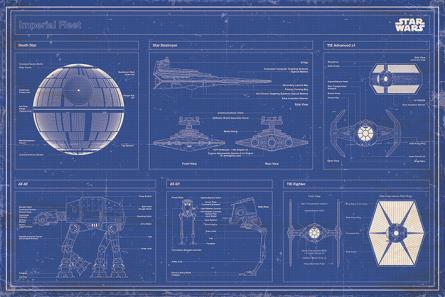 Звёздные Войны - План Имперского Флота / Star Wars - Imperial Fleet Blueprint (ps-00302) Постер/Плакат - Стандартный (61x91.5см)